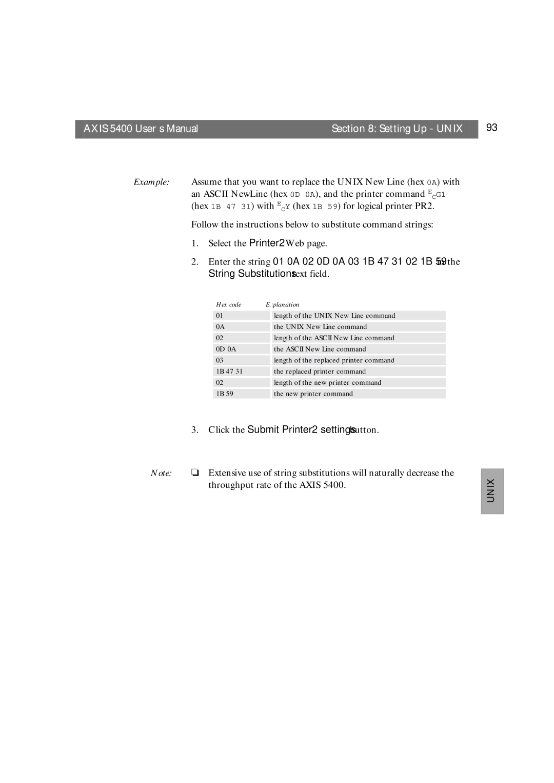 Axis Communications 5400 user manual Click the Submit Printer2 settings button 