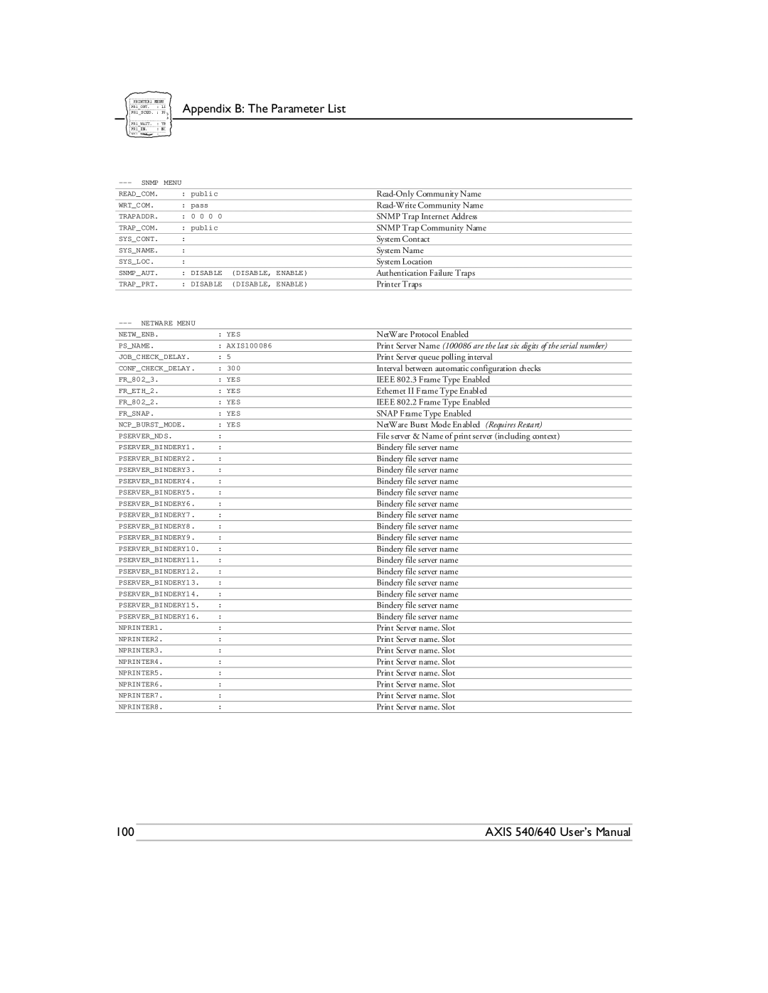 Axis Communications 540/640 manual 100 