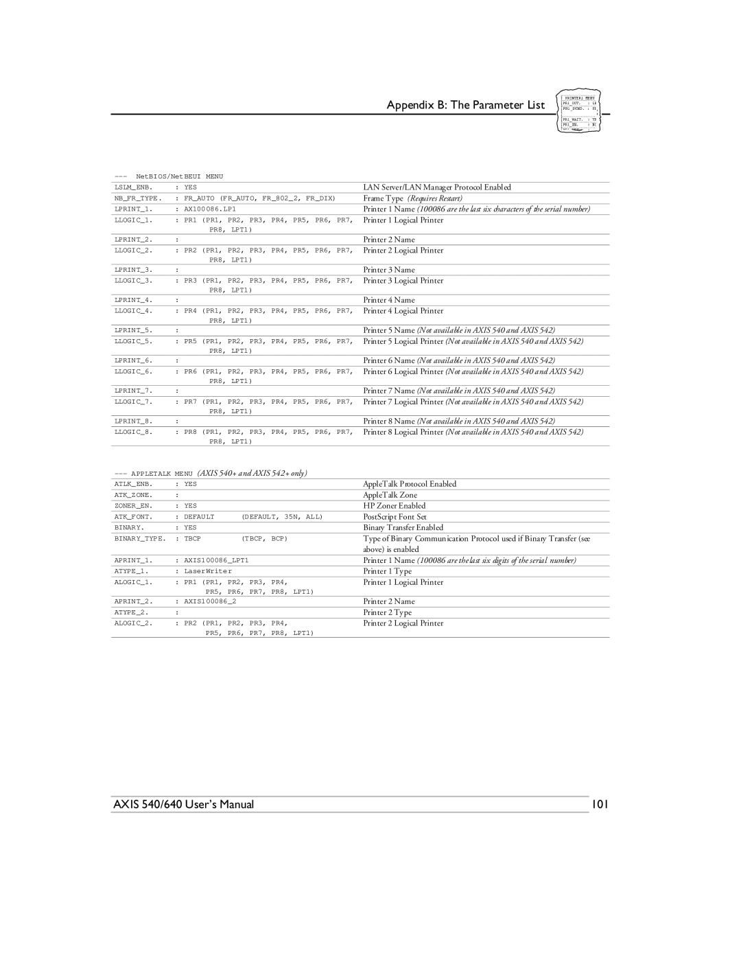 Axis Communications manual Axis 540/640 User’s Manual 101 