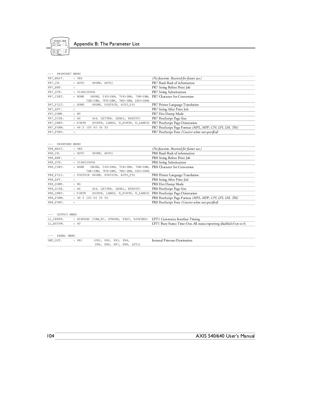 Axis Communications 540/640 manual 104 