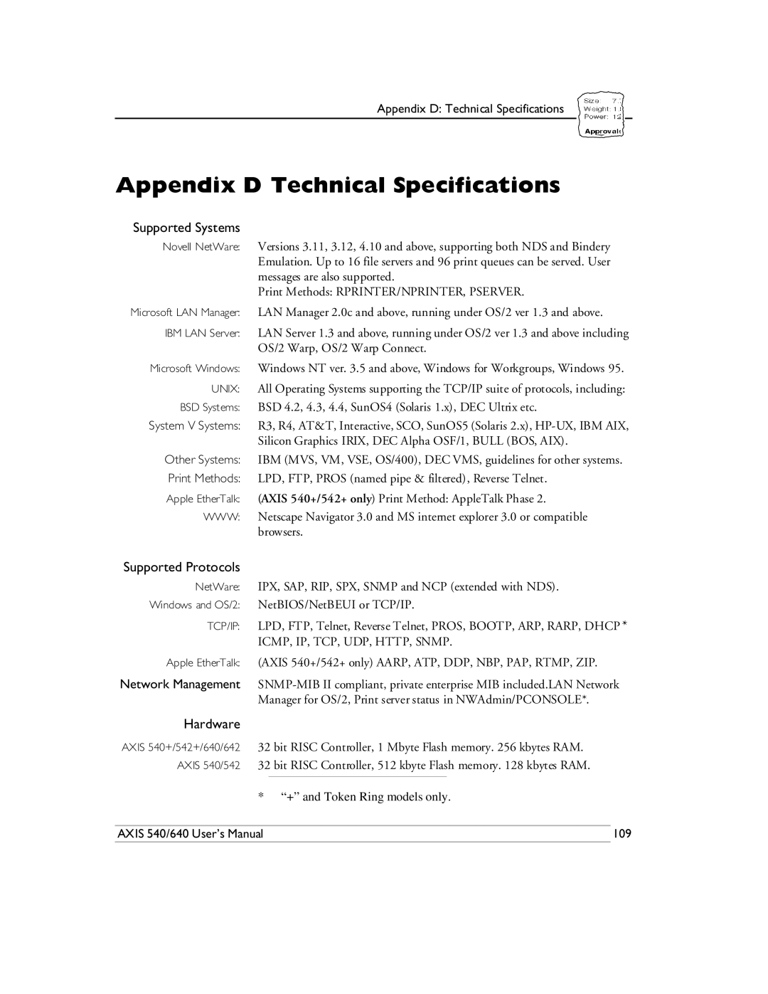 Axis Communications 540/640 manual Appendix D Technical Specifications, Supported Systems, Supported Protocols, Hardware 