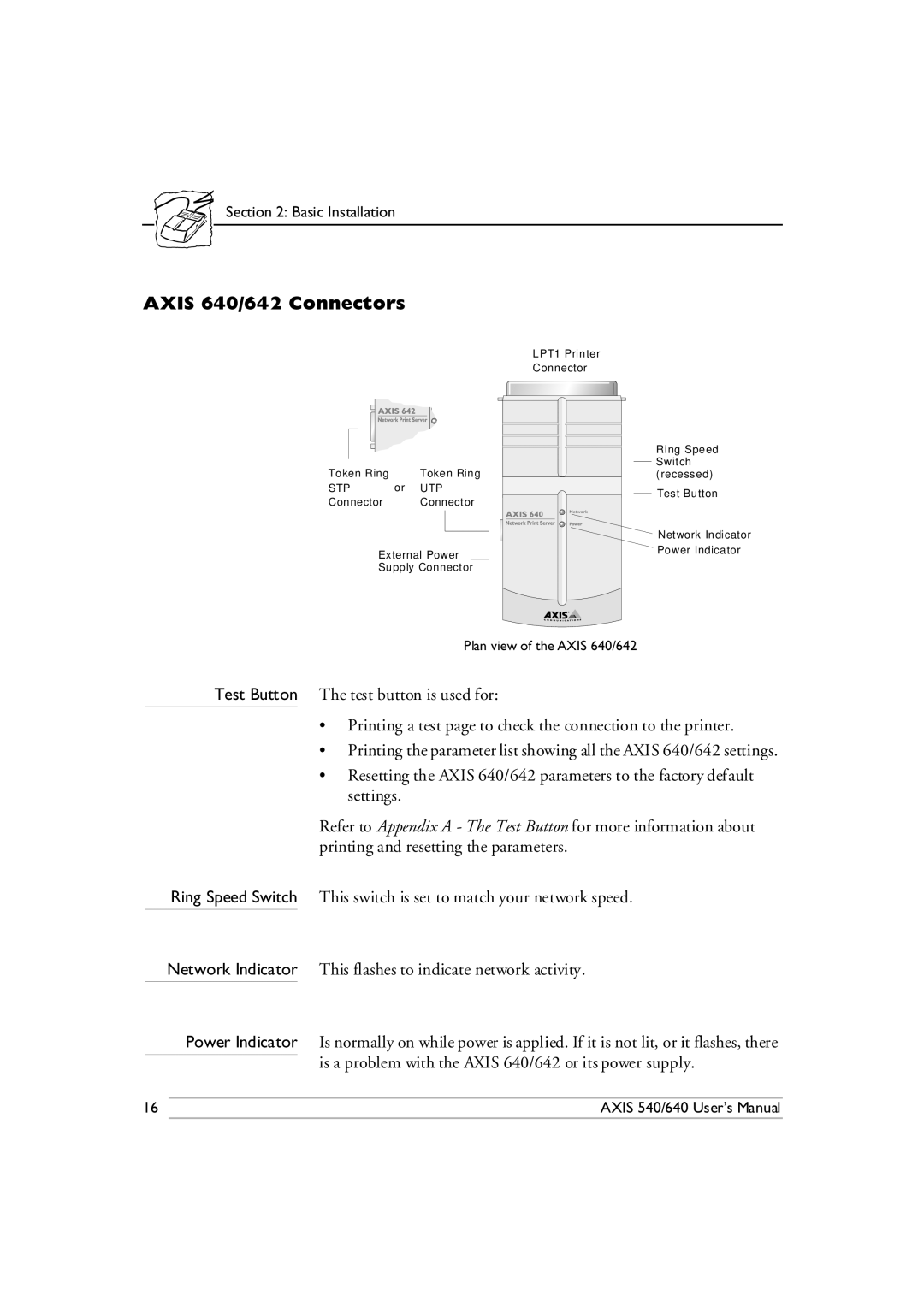 Axis Communications 540/640 manual Axis 640/642 Connectors, Stp 