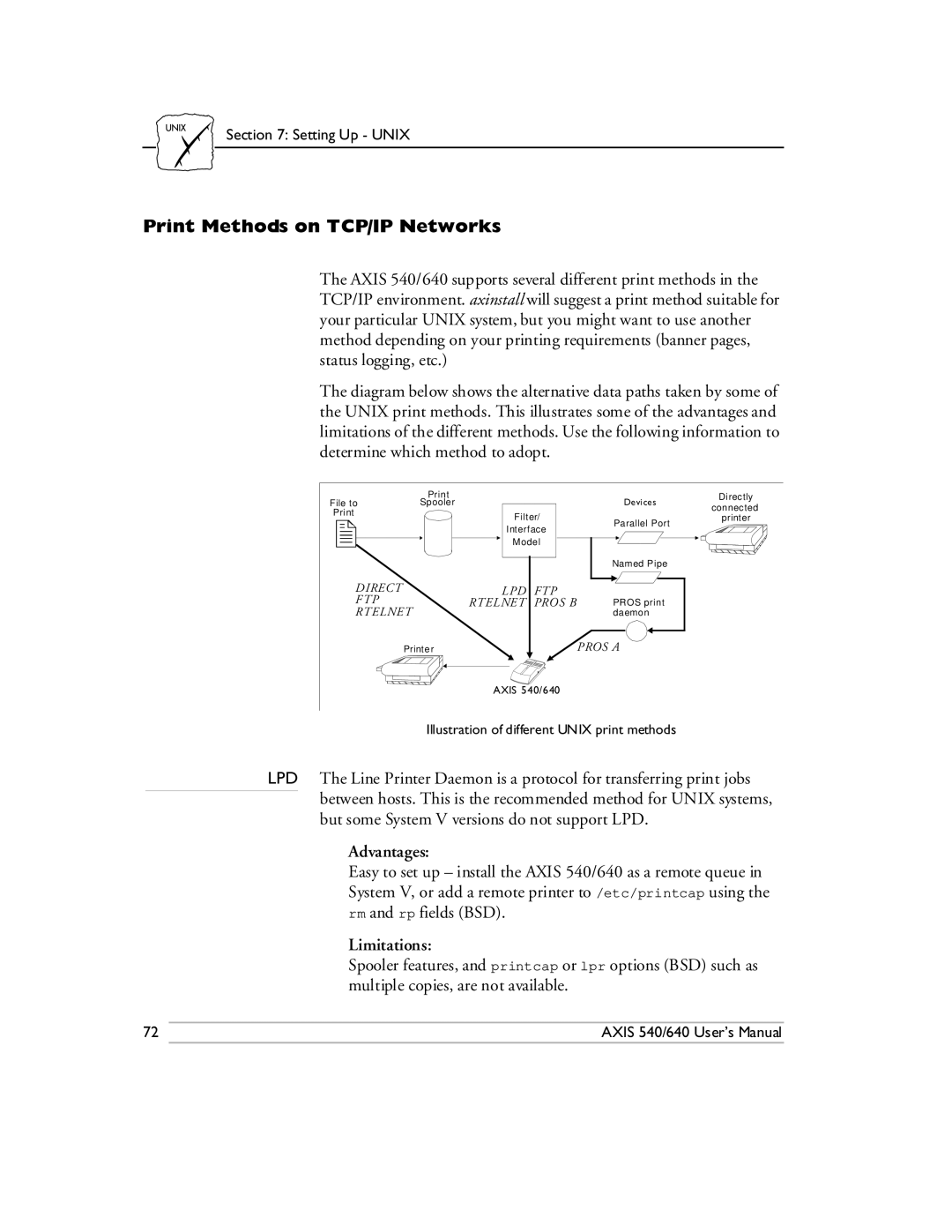 Axis Communications 540/640 manual Print Methods on TCP/IP Networks, Advantages 