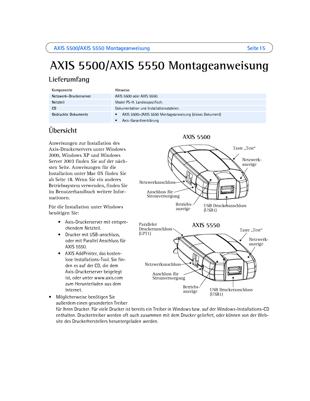 Axis Communications 5550, 5500 manual Lieferumfang, Übersicht 