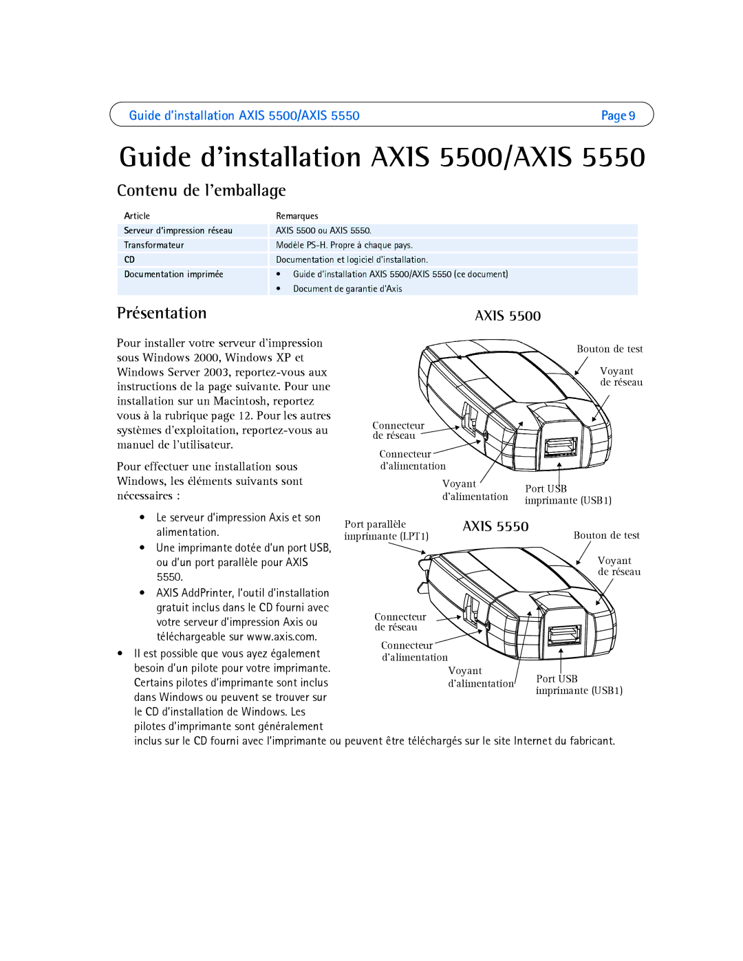 Axis Communications 5550, 5500 manual Contenu de l’emballage, Présentation 