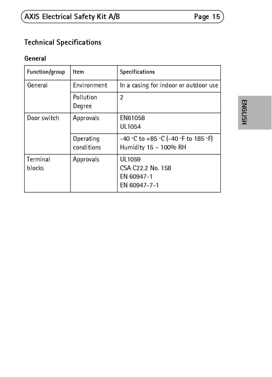 Axis Communications B 230 V AC, A 120 V AC manual Axis Electrical Safety Kit A/B Technical Specifications, General 