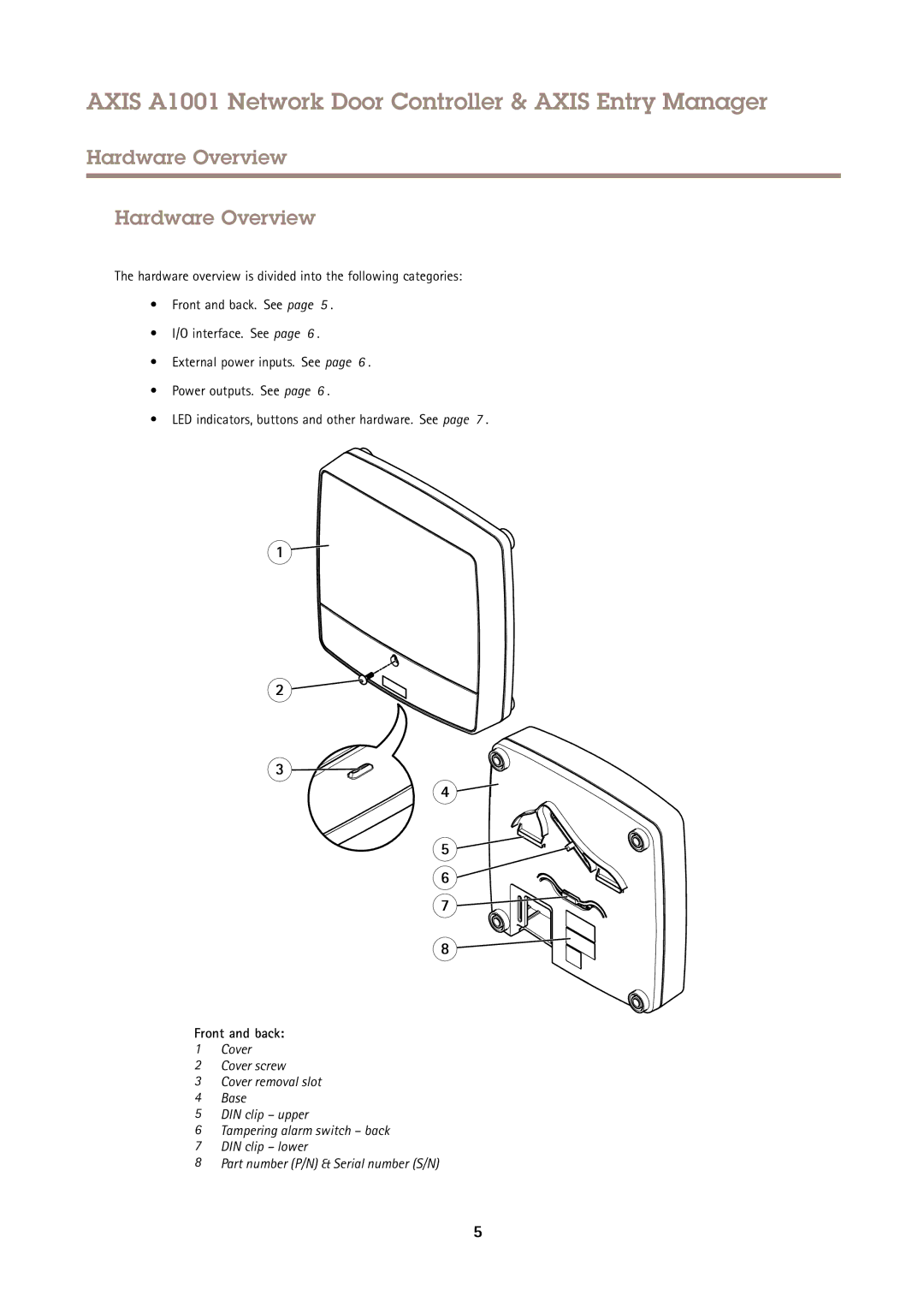 Axis Communications A1001 user manual Hardware Overview, Front and back 