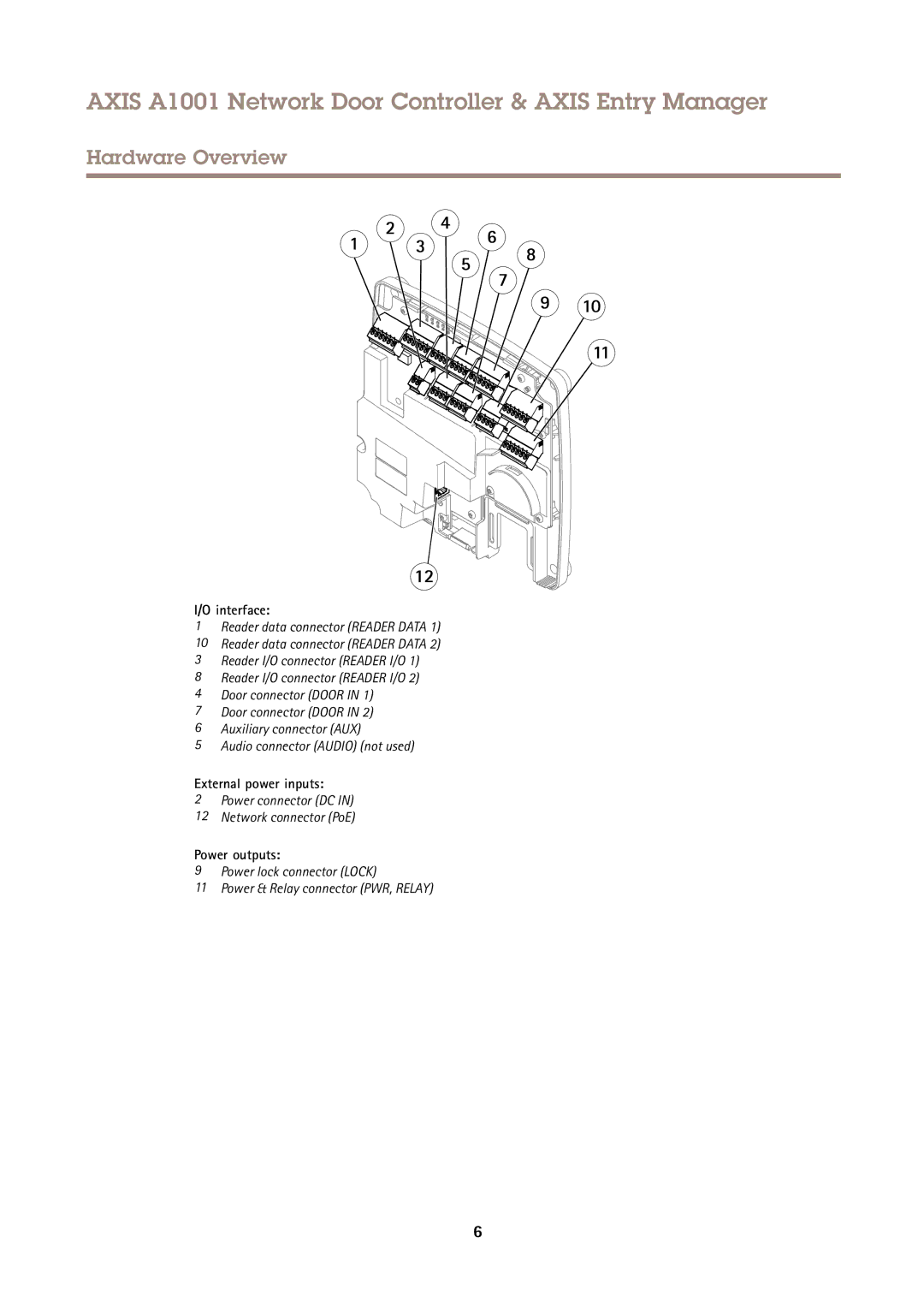 Axis Communications A1001 user manual Interface, External power inputs, Power outputs 