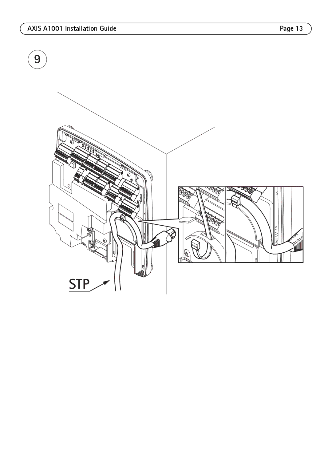 Axis Communications A1001 manual Stp 