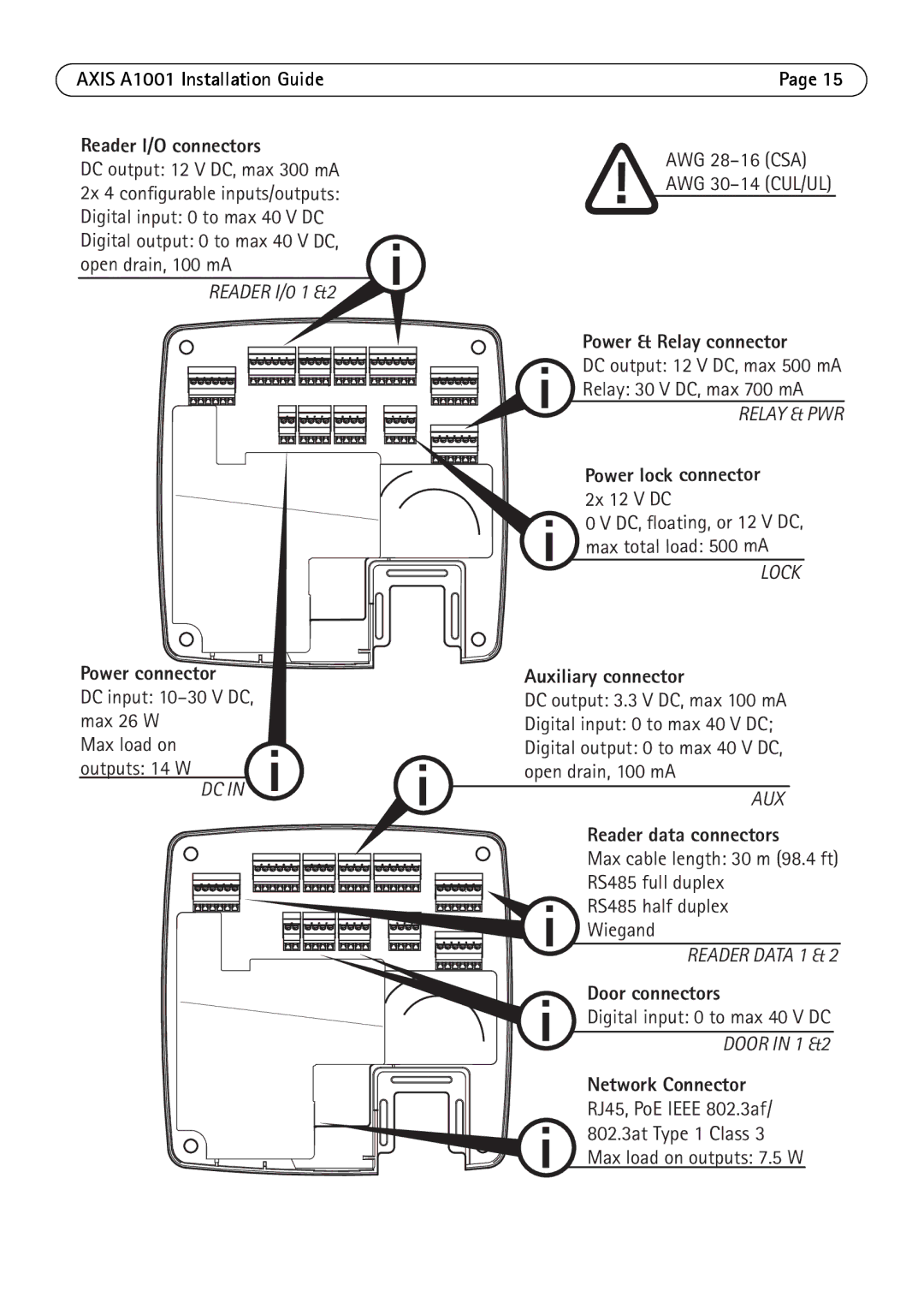 Axis Communications A1001 manual Power connector 