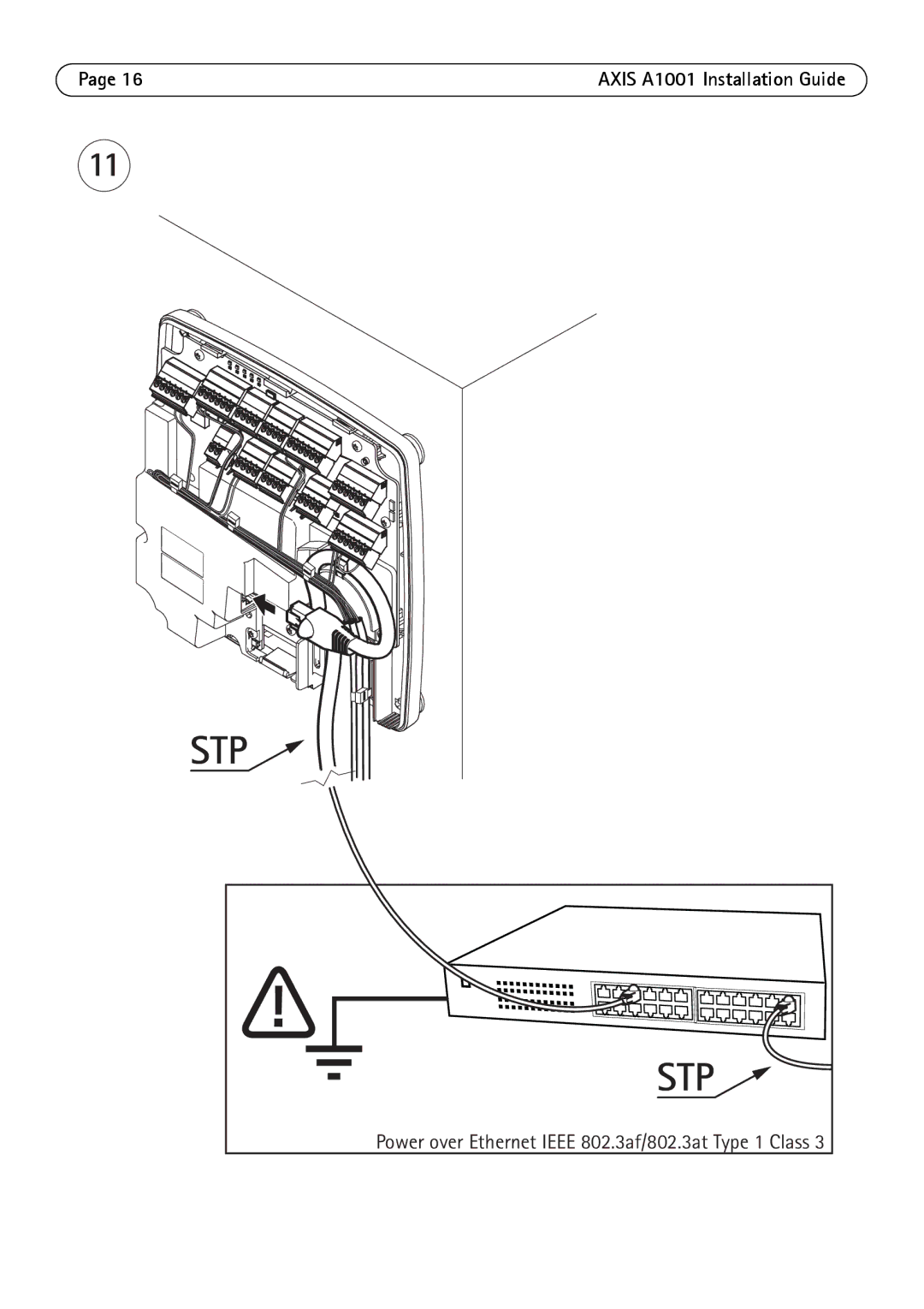 Axis Communications A1001 manual Stp 