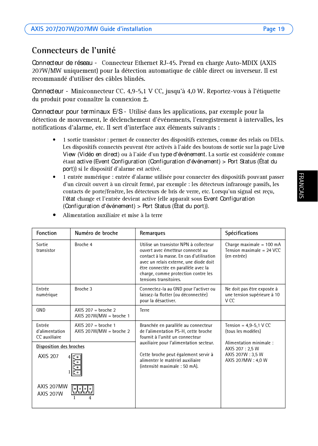 Axis Communications AXIS 207MW, AXIS 207W manual Connecteurs de lunité, Alimentation auxiliaire et mise à la terre 