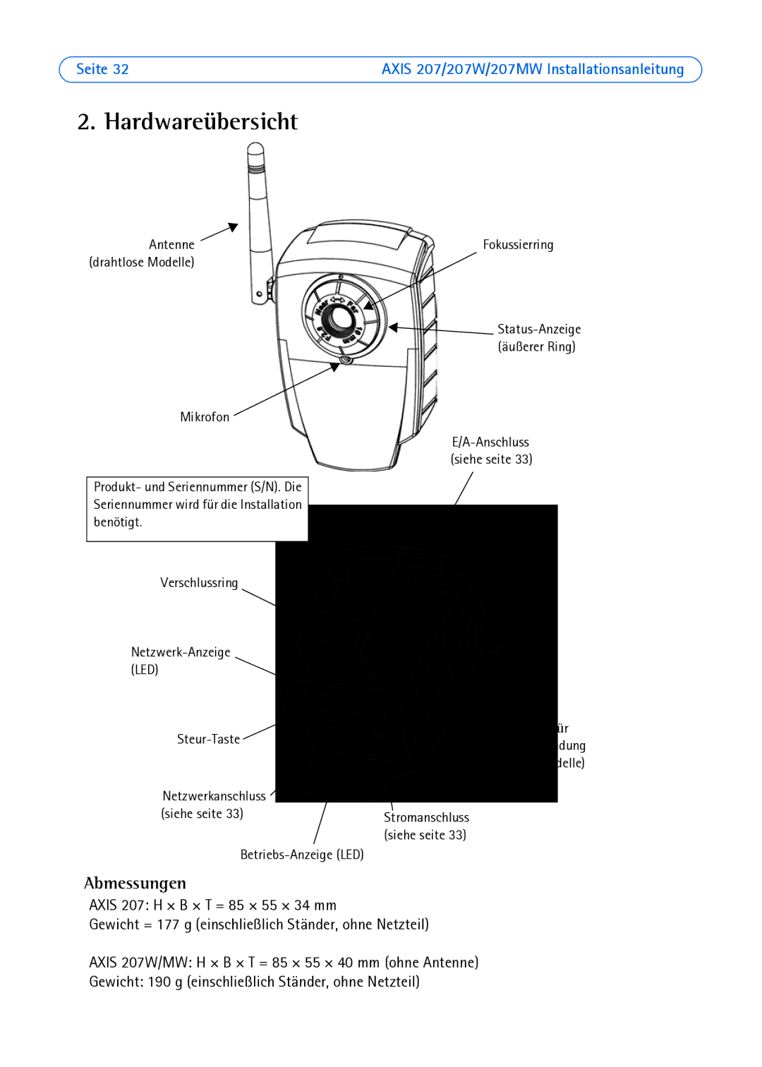 Axis Communications AXIS 207W, AXIS 207MW Hardwareübersicht, Abmessungen, Steur-Taste, Betriebs-Anzeige LED Fokussierring 