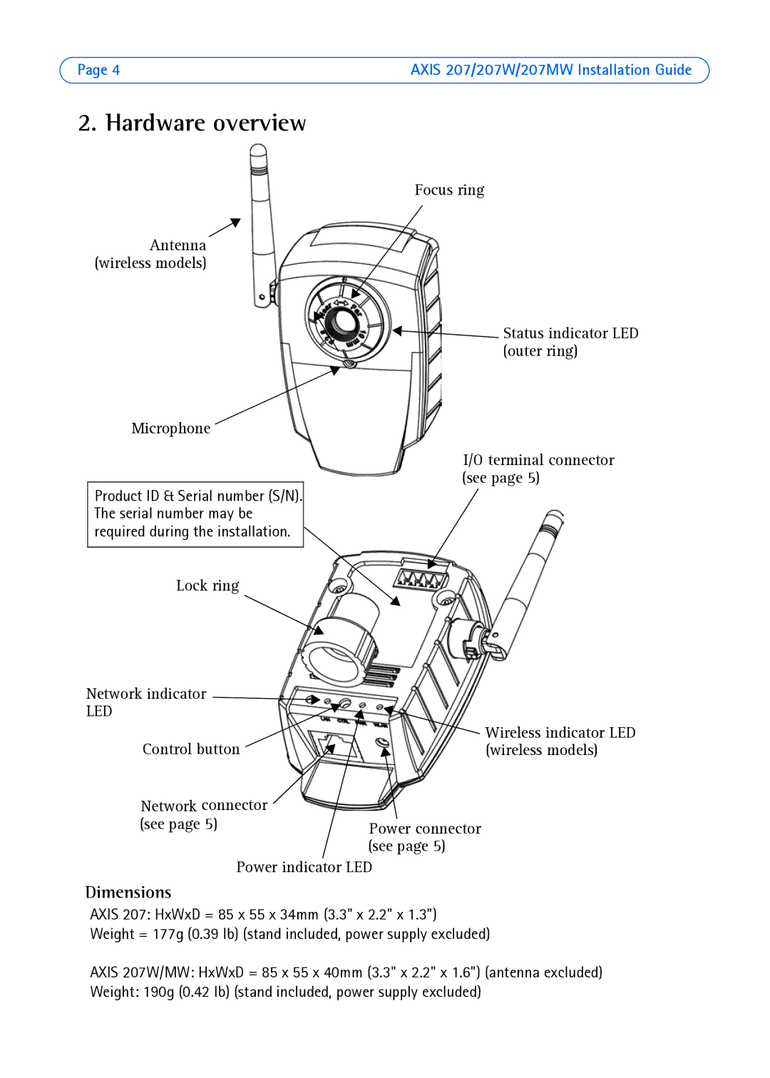 Axis Communications AXIS 207MW, AXIS 207W Hardware overview, Dimensions, Antenna wireless models, Network connector see 