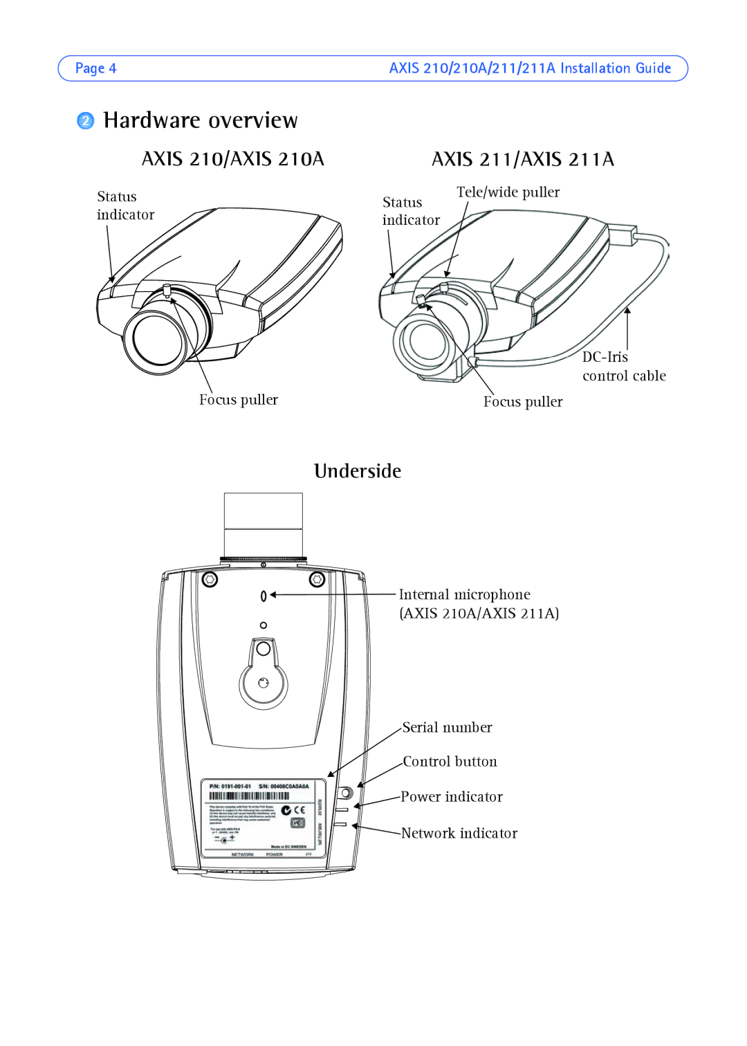 Axis Communications Axis 210A, Axis 211 manual Hardware overview, Axis 210/AXIS 210A, Underside 