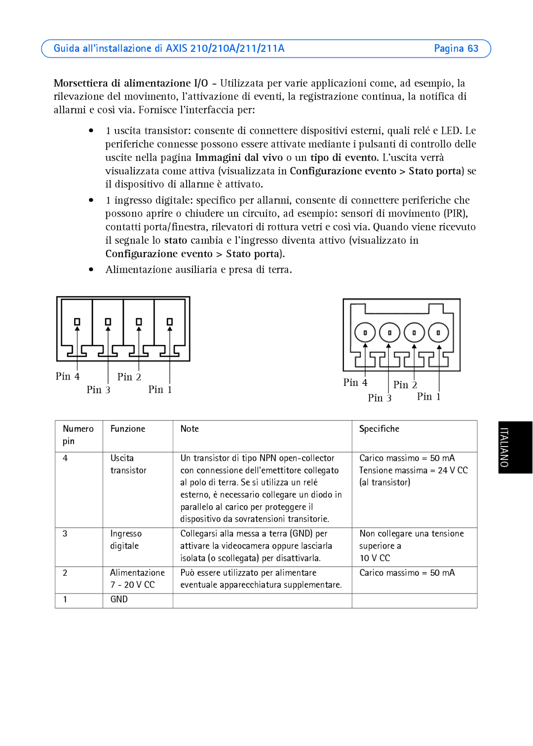 Axis Communications Axis 210A, Axis 211 manual Numero, Specifiche, Pin 