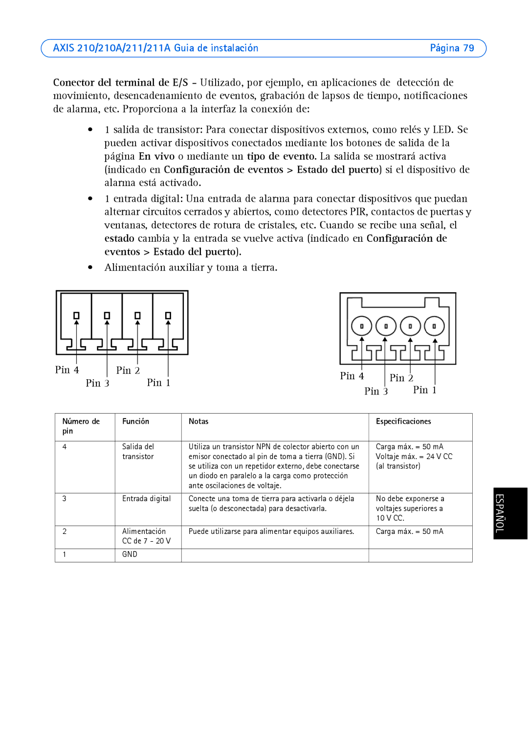 Axis Communications Axis 210A, Axis 211 manual Número de Función Notas Especificaciones Pin 