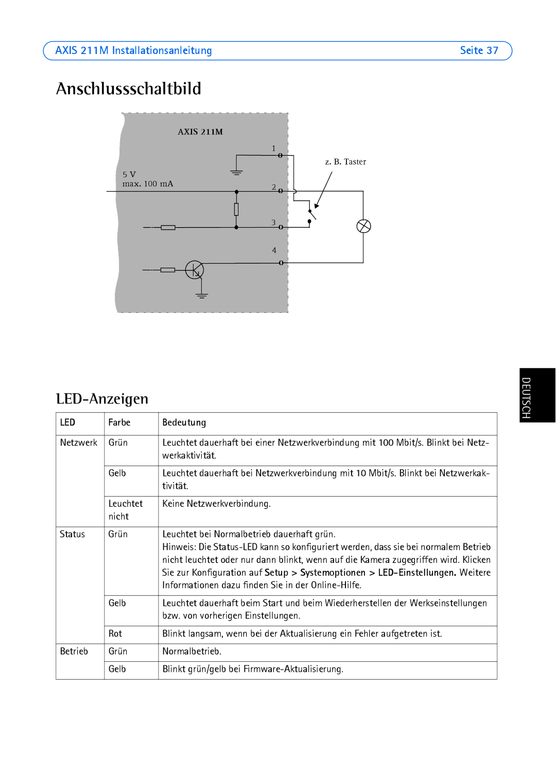 Axis Communications AXIS 211M manual Anschlussschaltbild, LED-Anzeigen, Farbe Bedeutung 