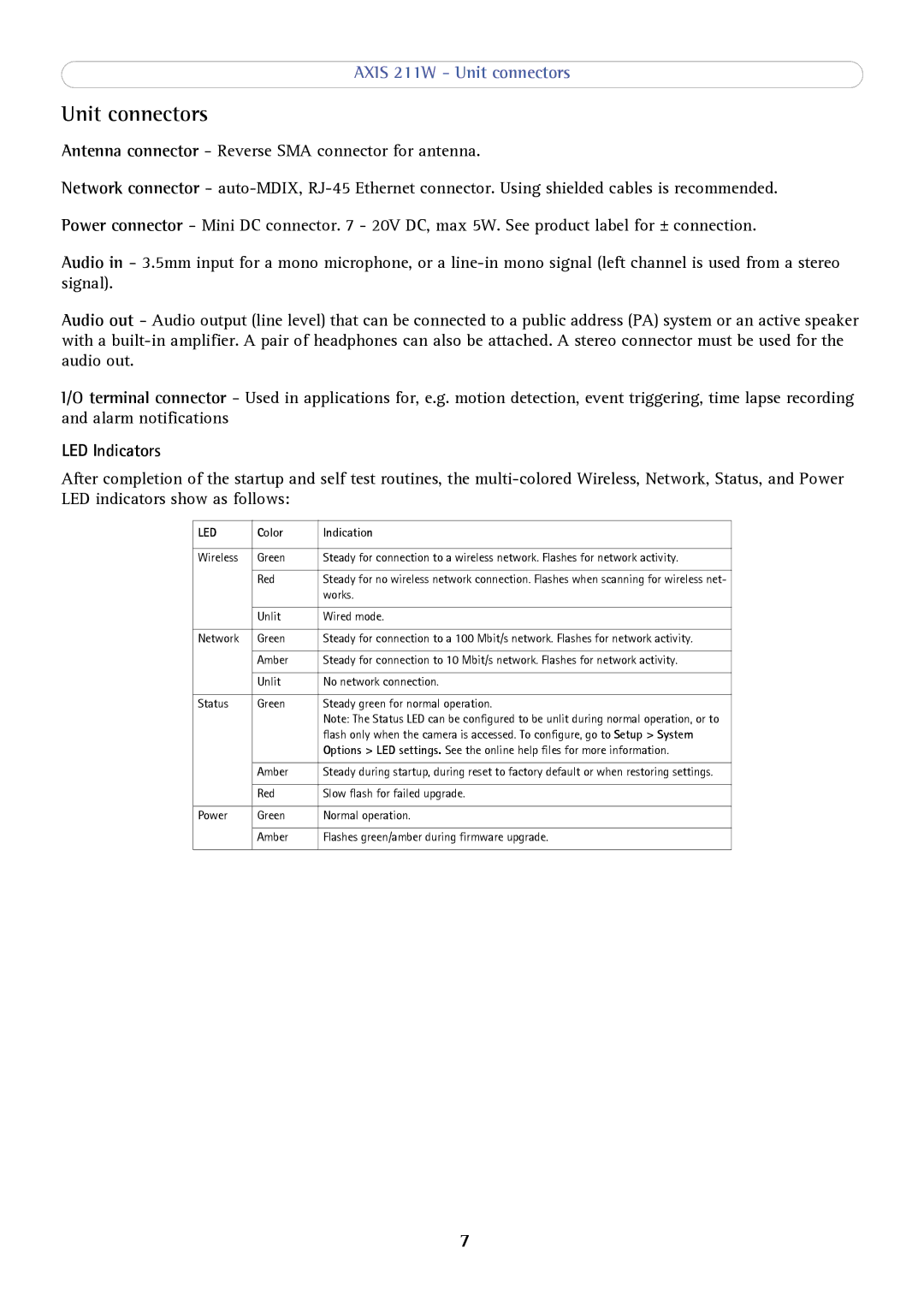 Axis Communications AXIS 211W user manual Unit connectors, LED Indicators, Color Indication 