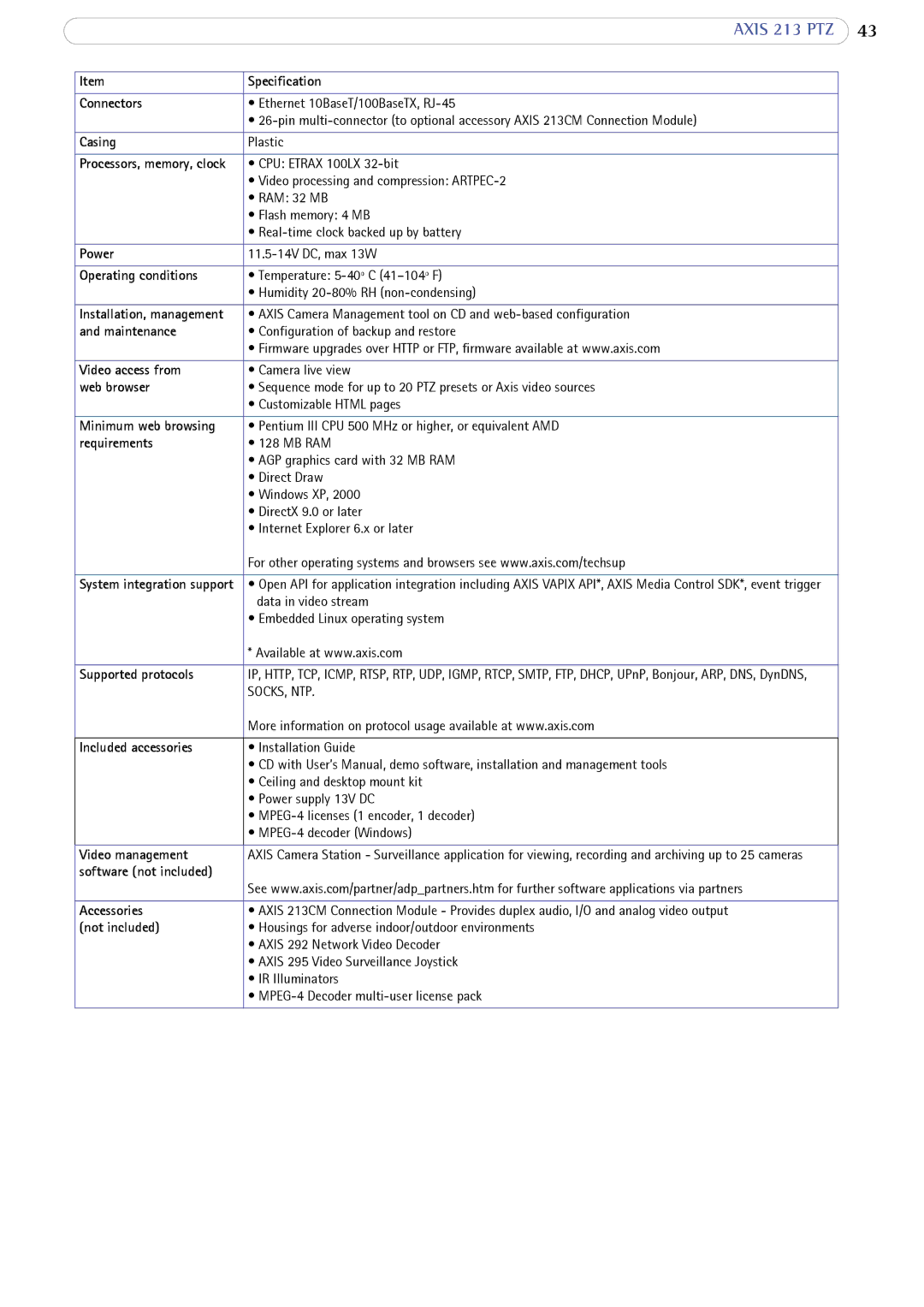 Axis Communications AXIS 213 PTZ user manual Specification Connectors, Installation, management 