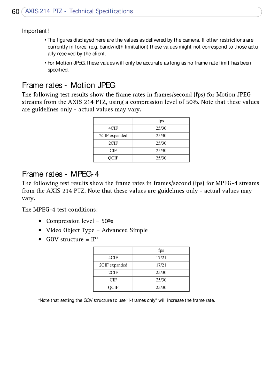 Axis Communications AXIS 214 PTZ user manual Frame rates Motion Jpeg, Frame rates MPEG-4 