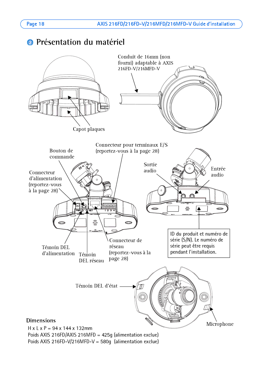 Axis Communications AXIS 216FD, Axis 216MFD-V manual Présentation du matériel, DEL réseau Entrée audio, Témoin DEL d’état 