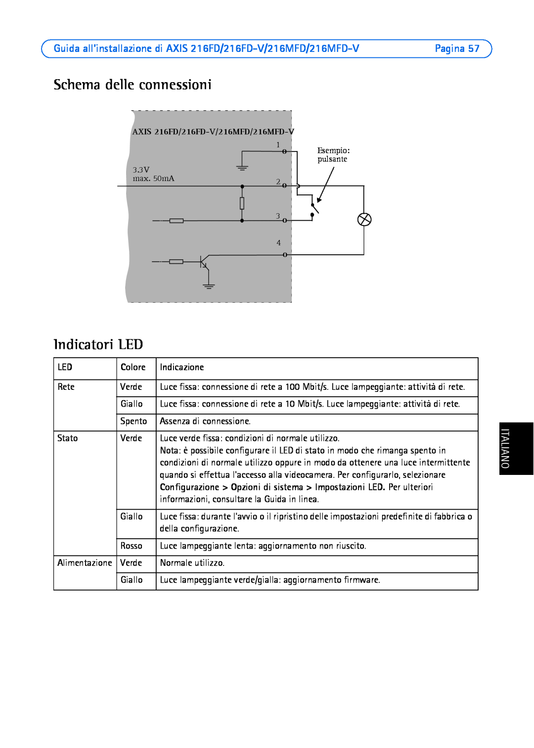 Axis Communications AXIS 216MFD, Axis 216MFD-V Schema delle connessioni, Indicatori LED, Italiano, Colore, Indicazione 