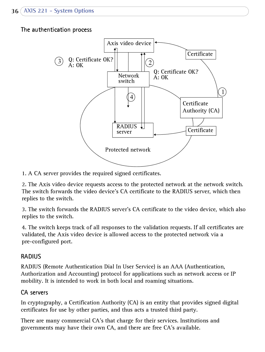 Axis Communications AXIS 221 user manual Authentication process, CA servers 