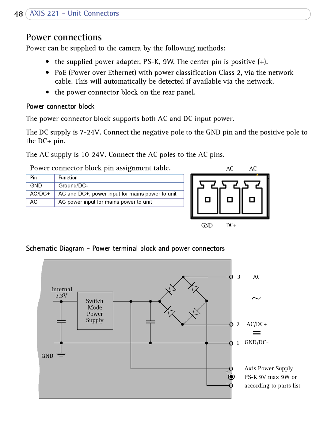 Axis Communications AXIS 221 user manual Power connections, Power connector block 