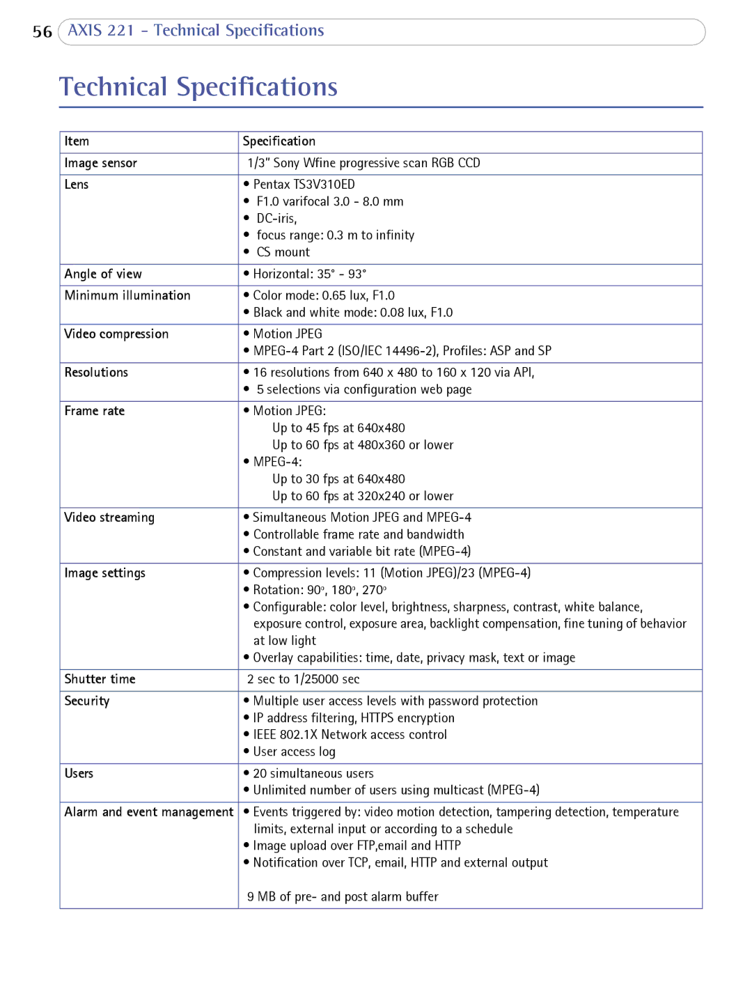 Axis Communications AXIS 221 user manual Technical Specifications, Frame rate 