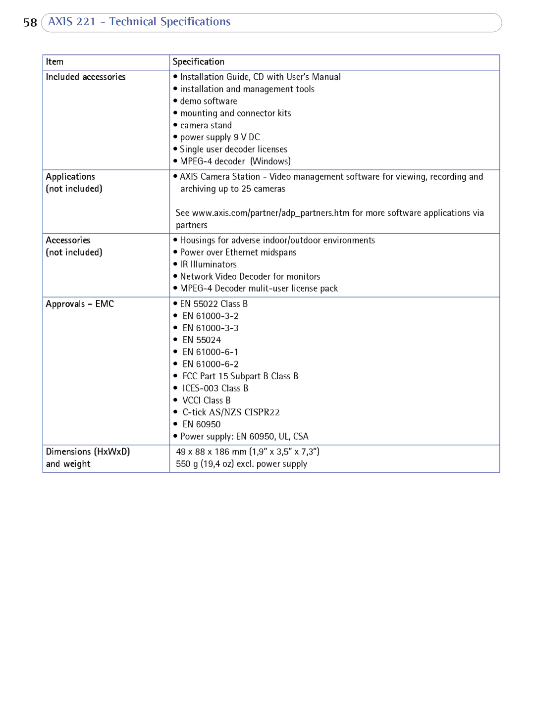 Axis Communications AXIS 221 user manual Applications 