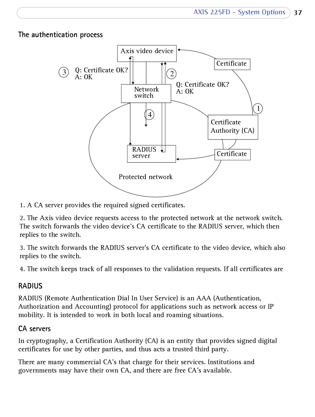 Axis Communications AXIS 225FD user manual Authentication process, CA servers 