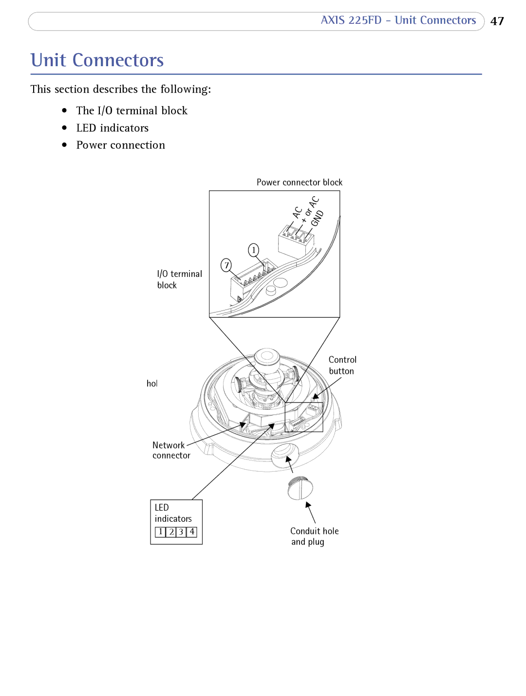 Axis Communications AXIS 225FD user manual Unit Connectors 