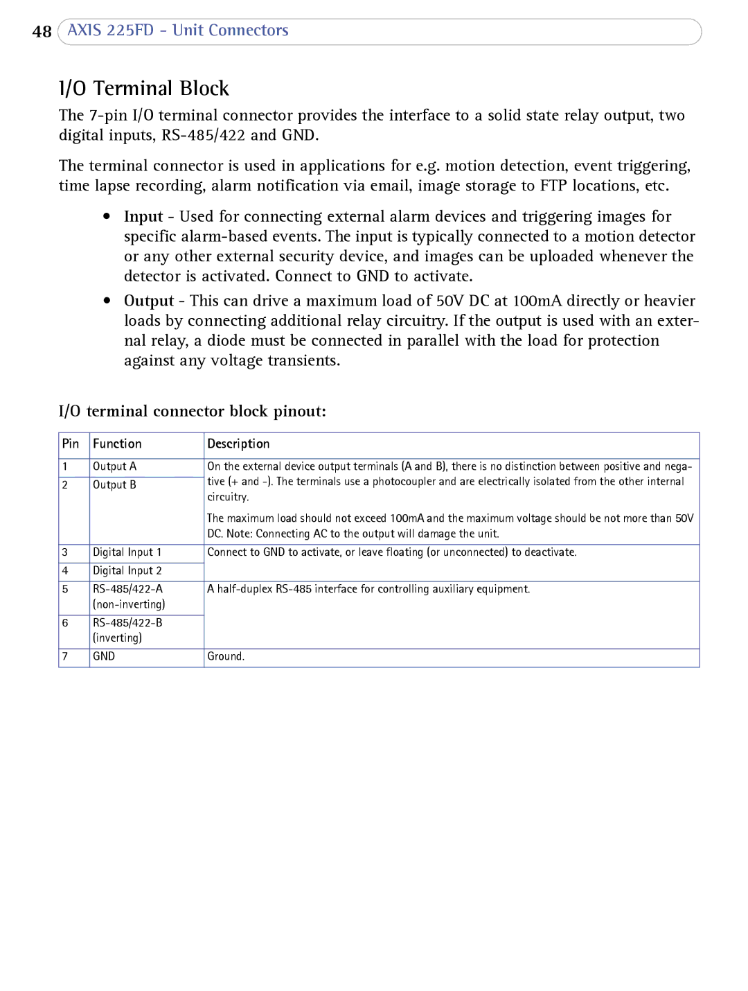 Axis Communications AXIS 225FD user manual Terminal Block, Terminal connector block pinout 
