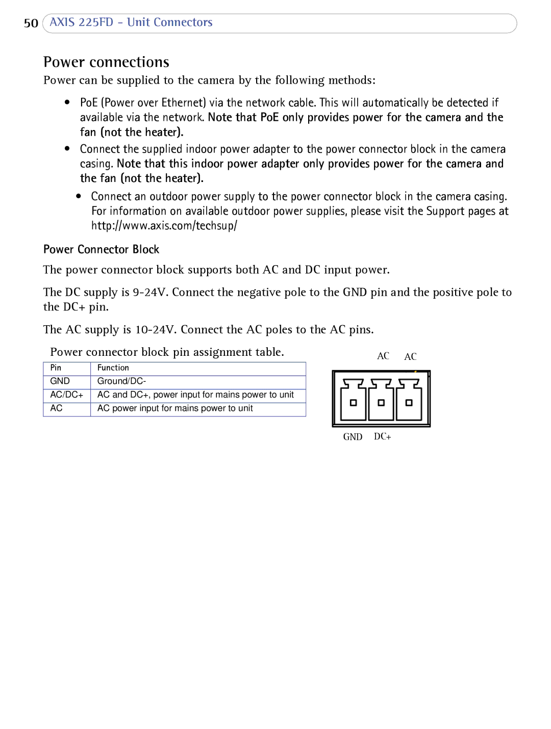 Axis Communications AXIS 225FD user manual Power connections, Power Connector Block, Pin Function 