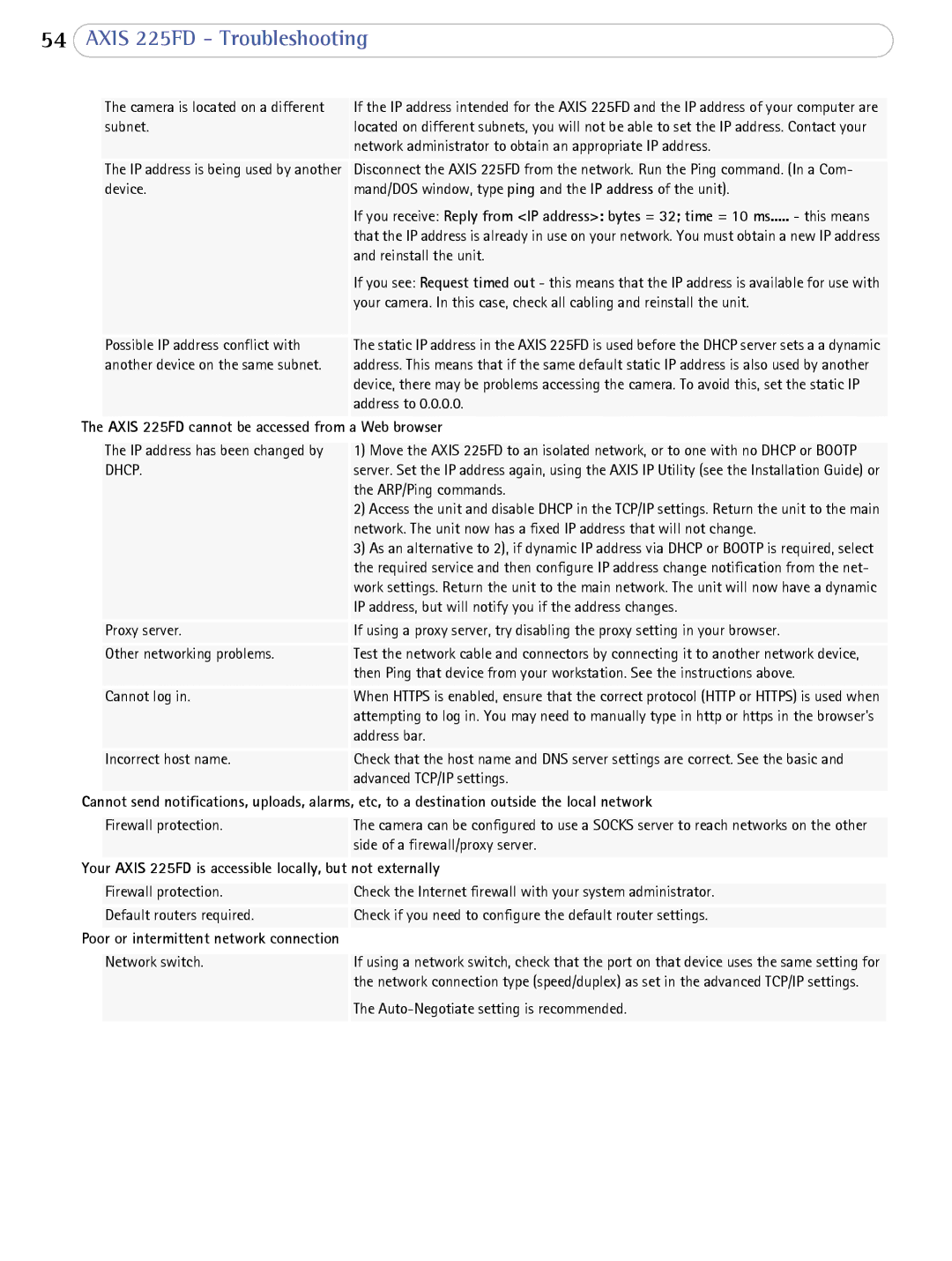 Axis Communications AXIS 225FD user manual Web browser, Etc, to a destination outside the local network 