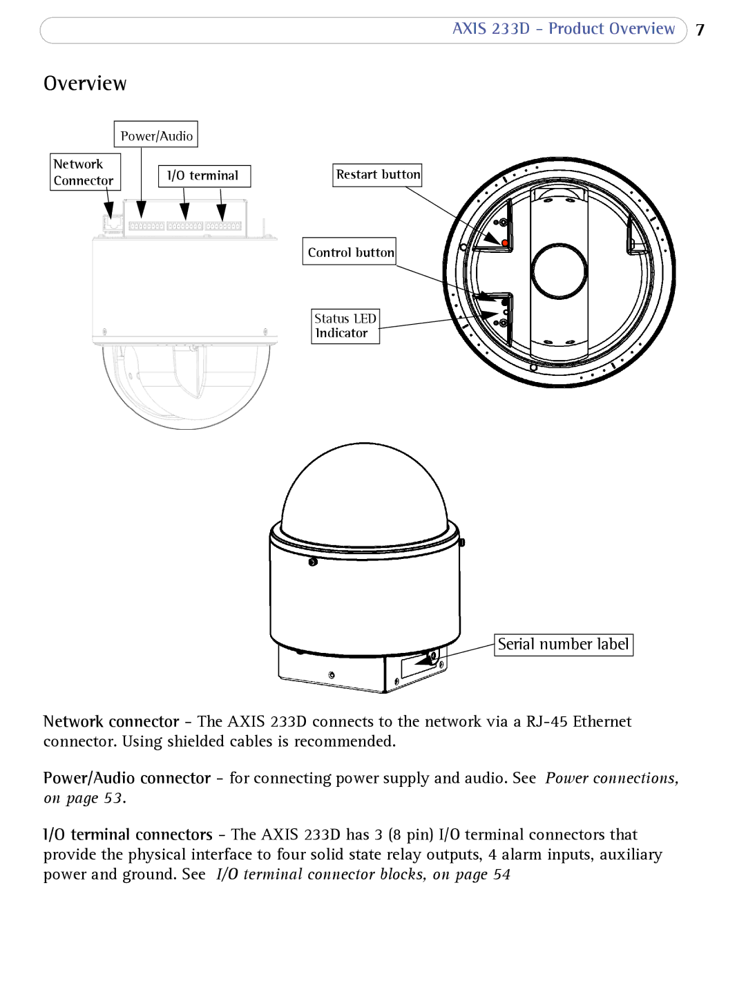 Axis Communications AXIS 233D user manual Overview 