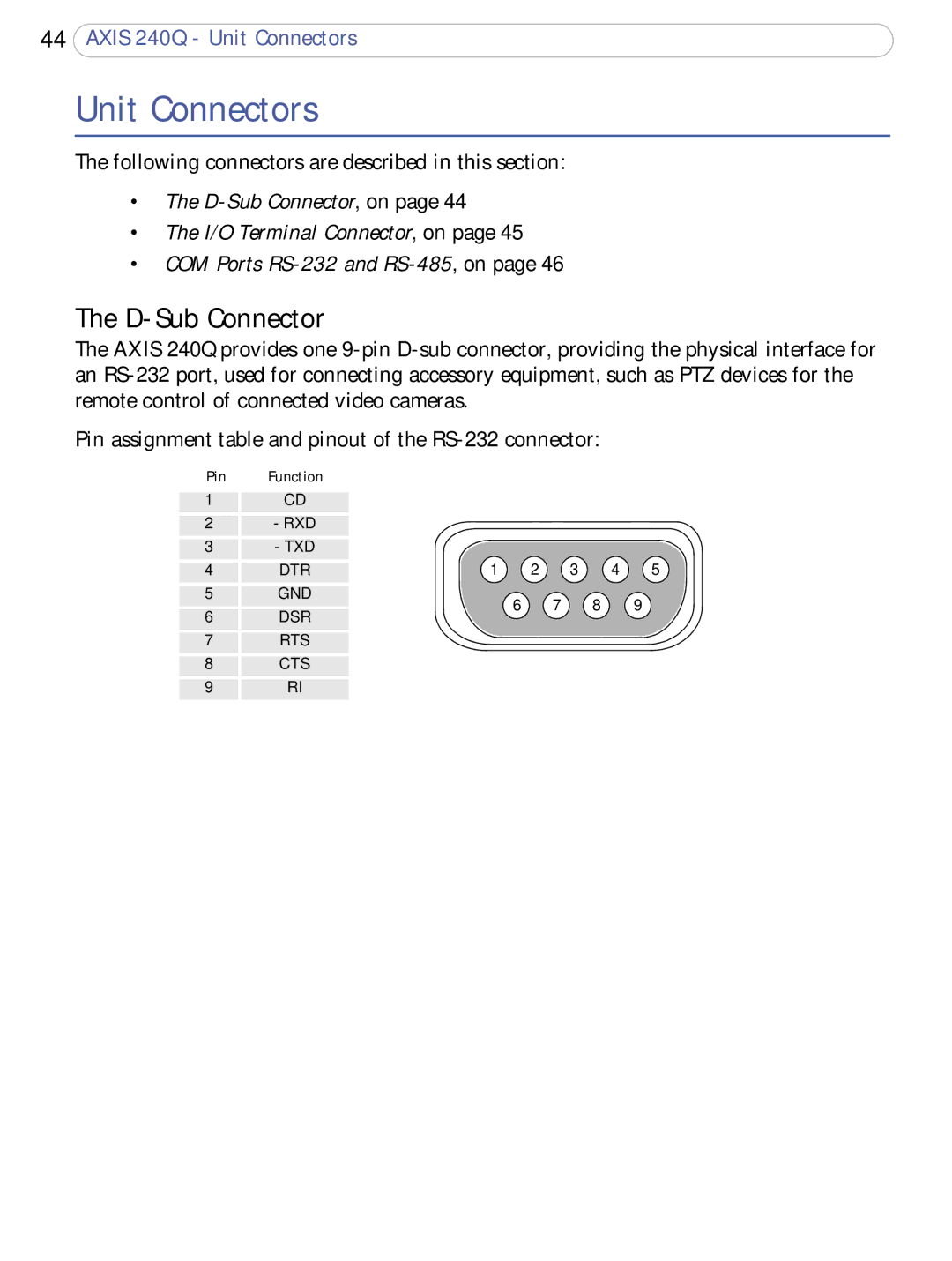 Axis Communications AXIS 240Q user manual Unit Connectors, D-Sub Connector, Pin 