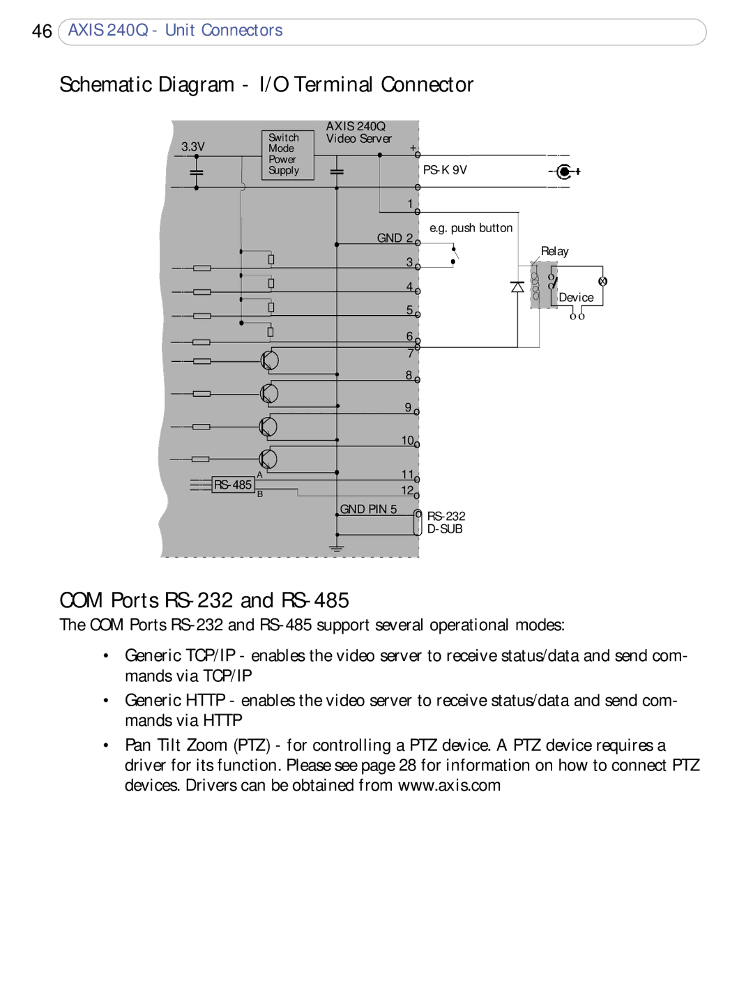 Axis Communications AXIS 240Q user manual COM Ports RS-232 and RS-485, Schematic Diagram I/O Terminal Connector 