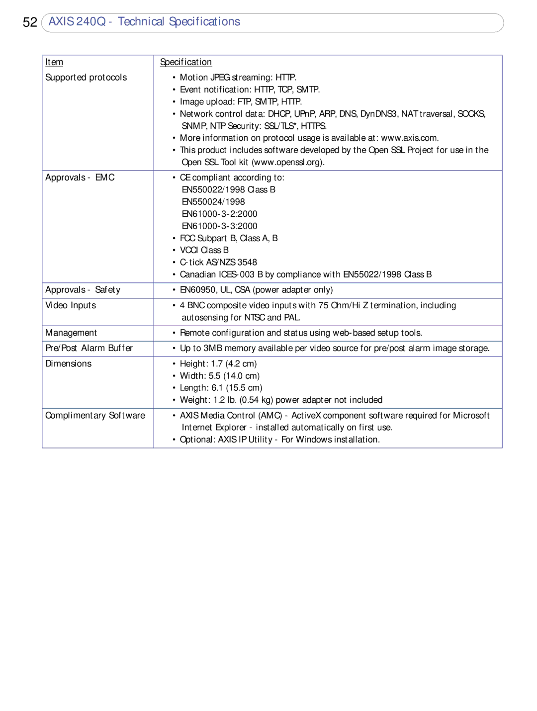 Axis Communications AXIS 240Q user manual Approvals Safety 