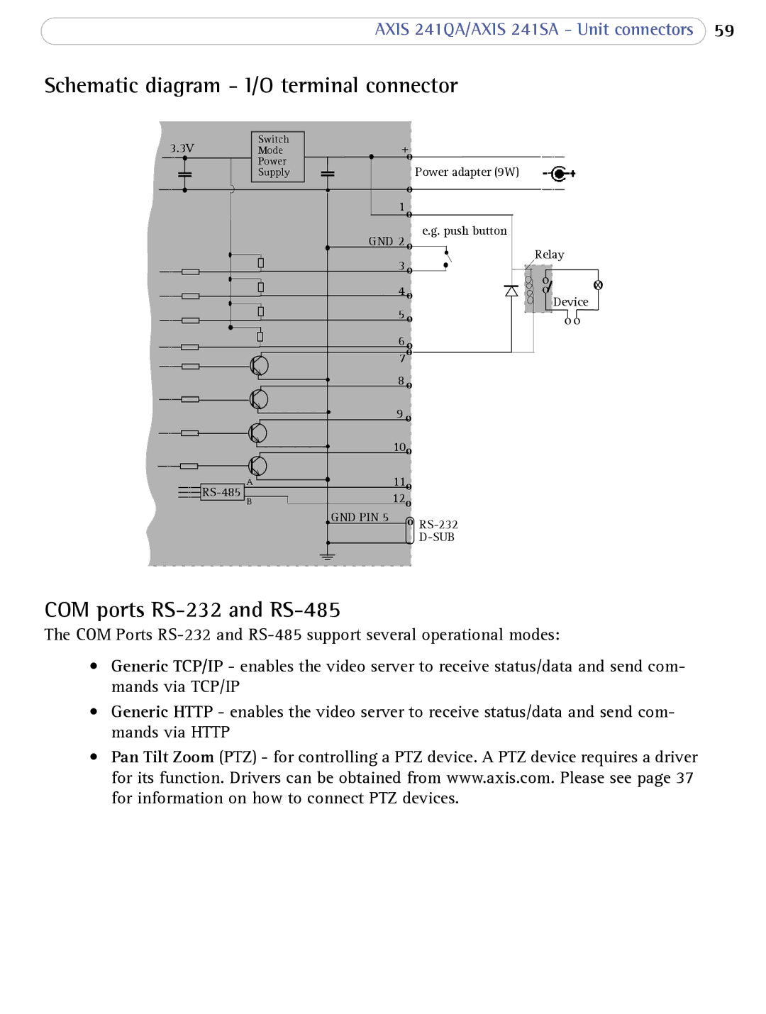 Axis Communications AXIS 241SA user manual Schematic diagram I/O terminal connector, COM ports RS-232 and RS-485 