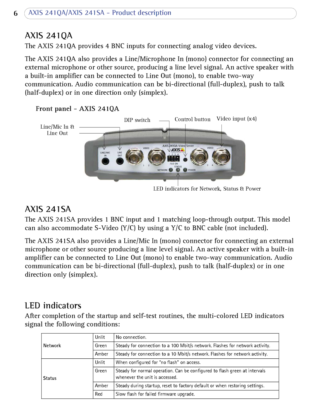 Axis Communications AXIS 241SA user manual LED indicators, Front panel Axis 241QA, Network, Status 