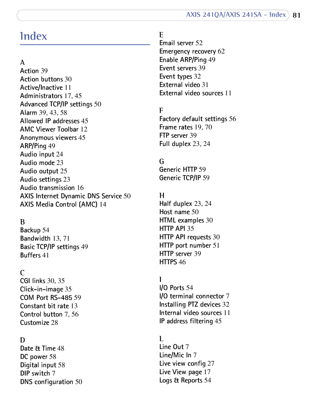 Axis Communications AXIS 241SA user manual Index, Action, Http API requests Http port number Http server 