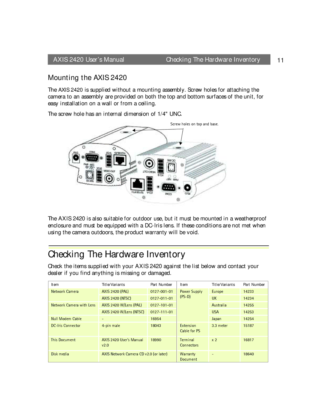 Axis Communications AXIS 2420 user manual Checking The Hardware Inventory, Mounting the Axis, Title/Variants 