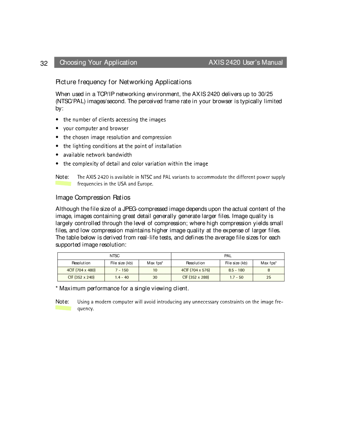 Axis Communications AXIS 2420 user manual Picture frequency for Networking Applications, Image Compression Ratios, Max fps 