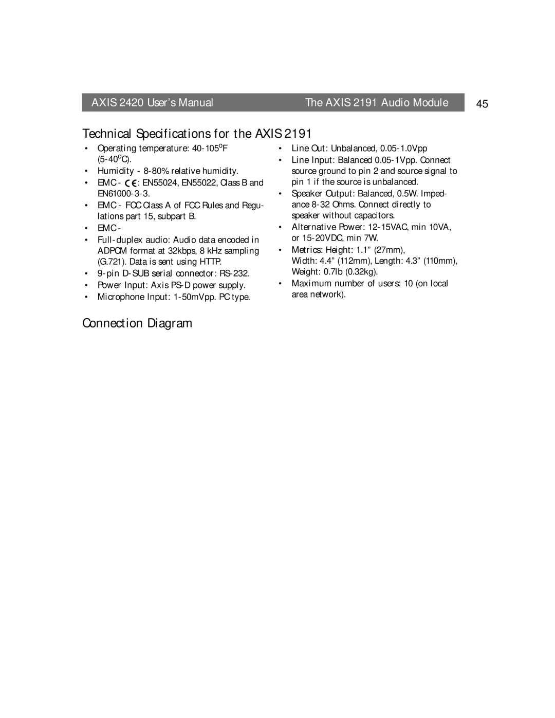 Axis Communications AXIS 2420 user manual Technical Specifications for the Axis, Connection Diagram 