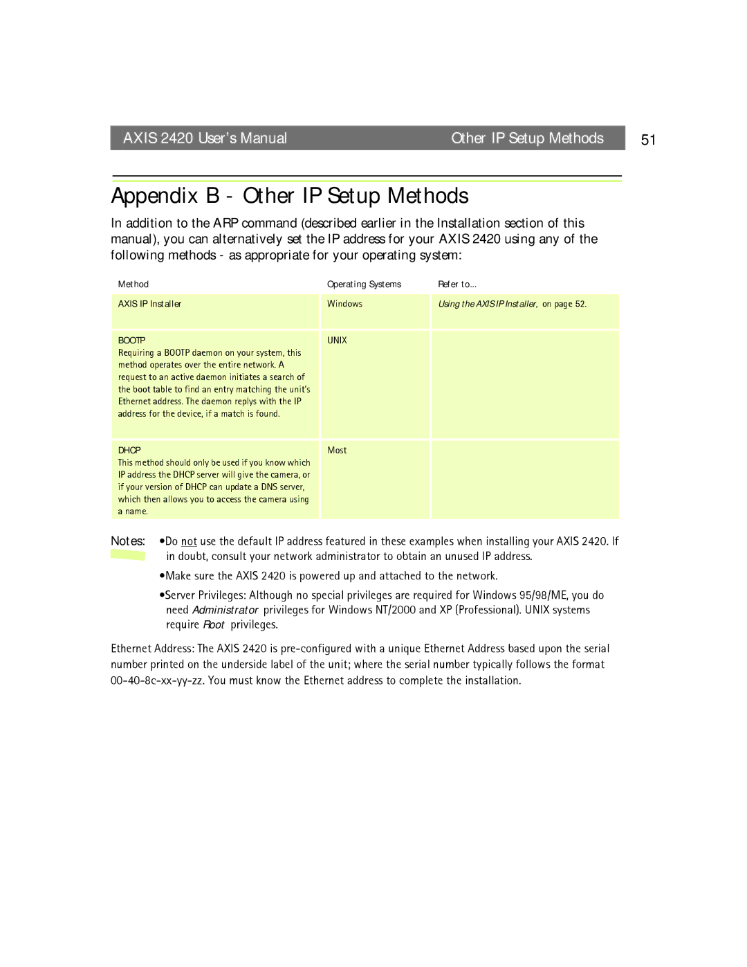 Axis Communications AXIS 2420 Appendix B Other IP Setup Methods, Method Operating Systems Refer to Axis IP Installer 