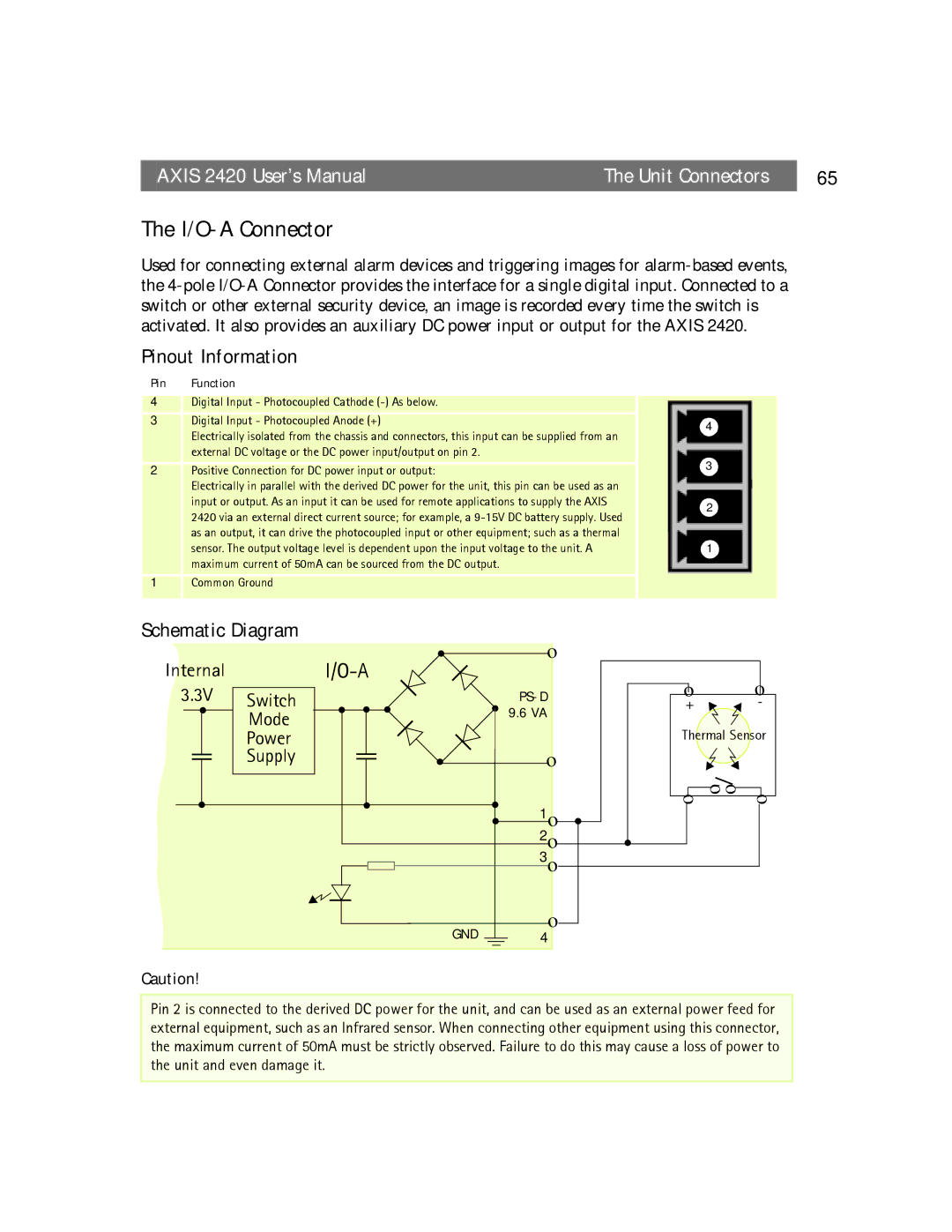 Axis Communications AXIS 2420 user manual I/O-A Connector, Schematic Diagram, Thermal Sensor 