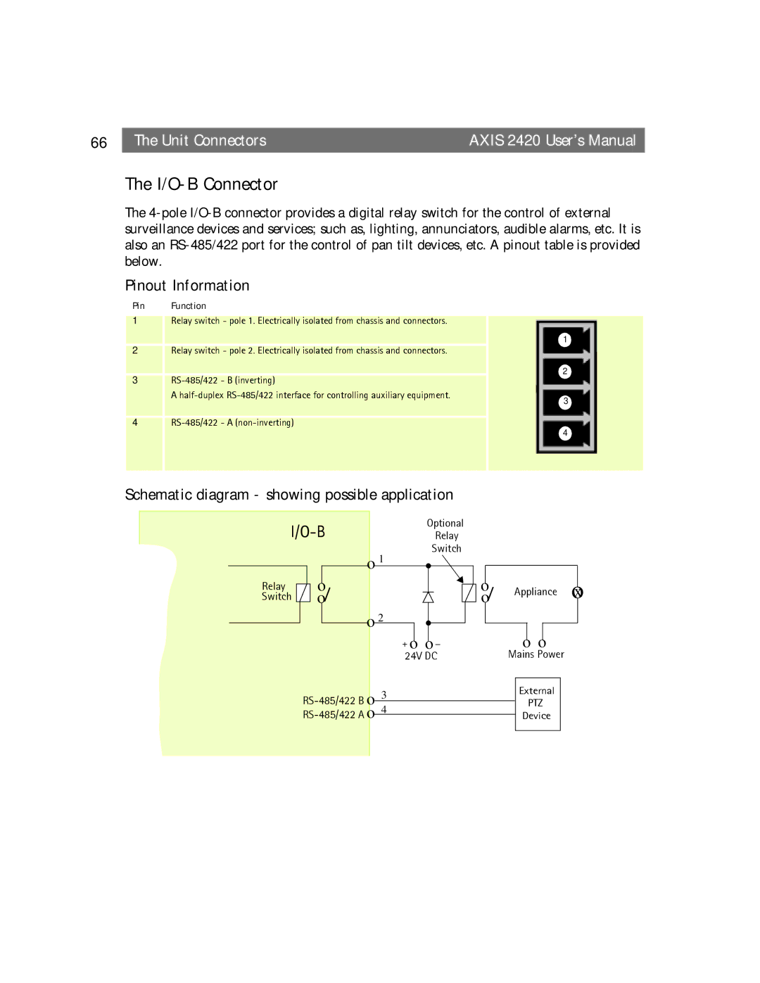 Axis Communications AXIS 2420 I/O-B Connector, Schematic diagram showing possible application, RS-485/422 B o External 