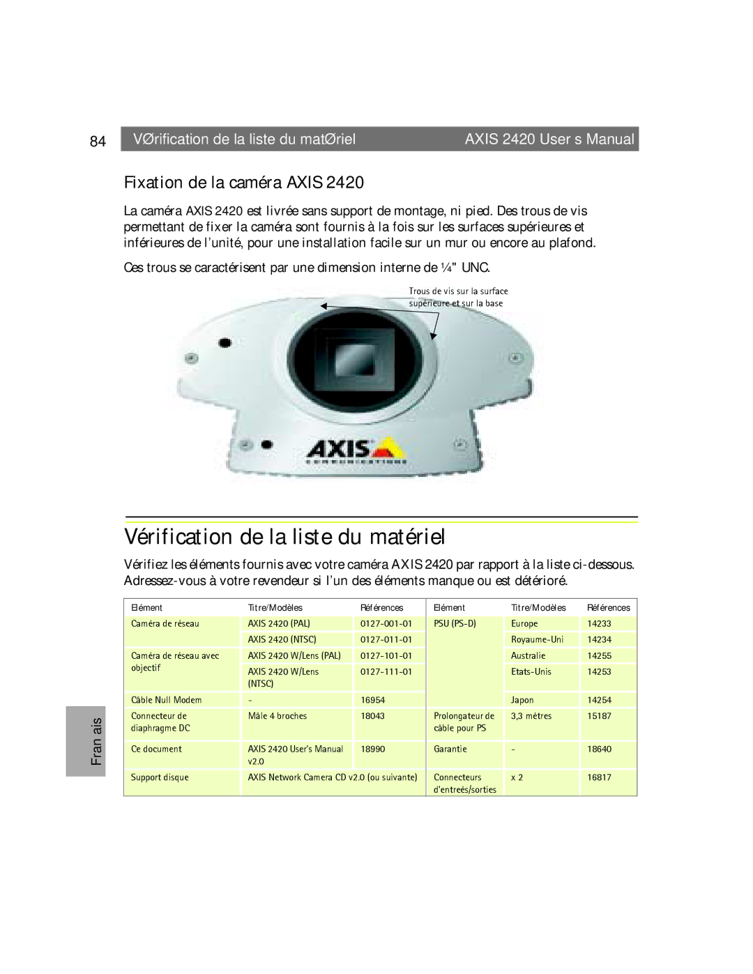 Axis Communications AXIS 2420 user manual Vérification de la liste du matériel, Fixation de la caméra Axis 